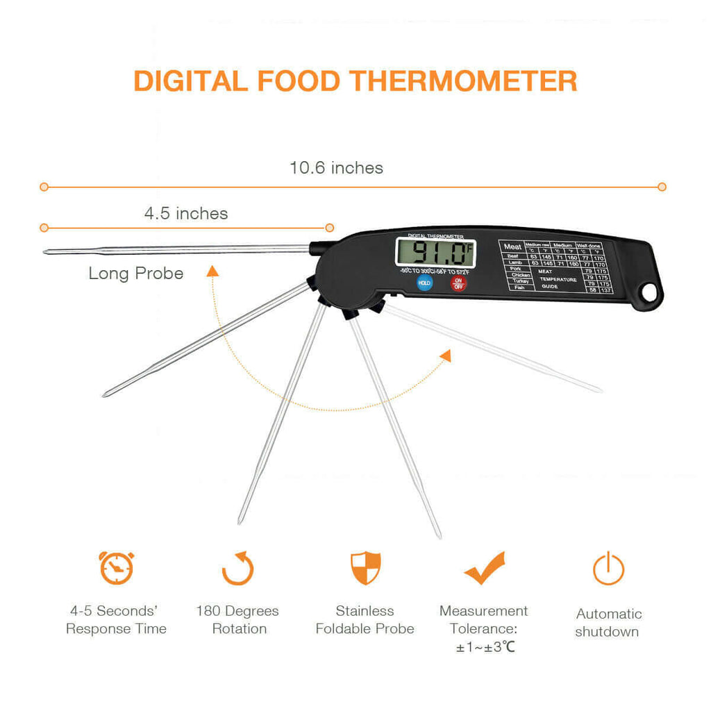 Digital Meat Thermometer - Shop X Ology