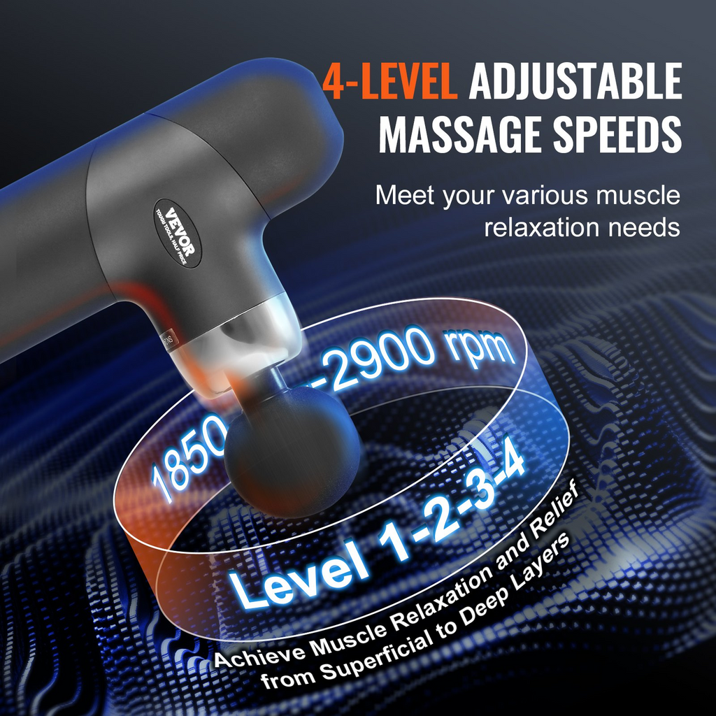 VEVOR Deep Tissue Muscle Massager Gun